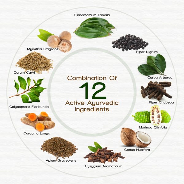 Muttkulangara Oil - Image 3